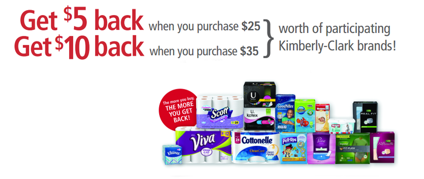 kimberly-clark-rebate-get-back-10-wyb-35-before-coupons-coupon
