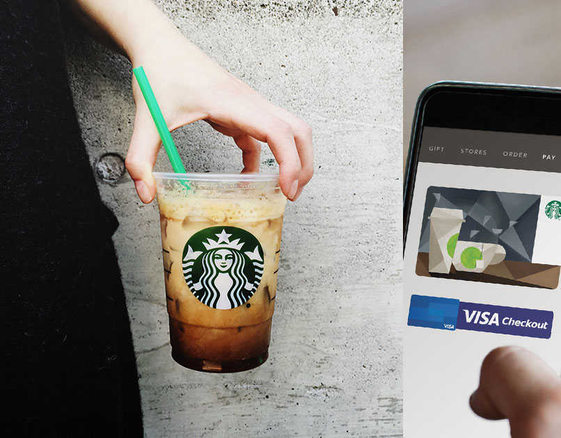 FREE 10 Starbucks E Gift Card!!! ⋆ Coupon Confidants