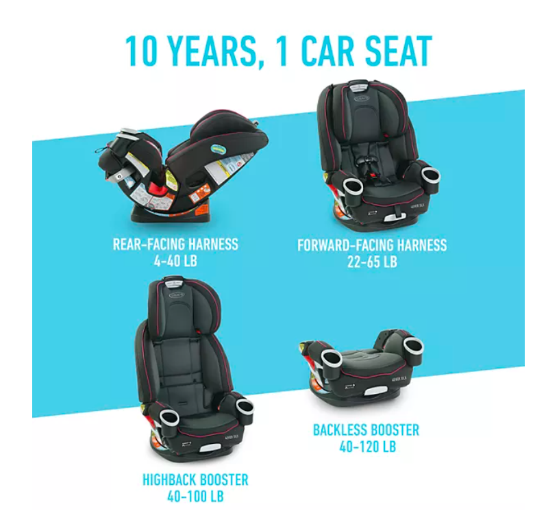 Graco 4ever 4in1 Car Seat Was 299 NOW 199! ⋆ Coupon Confidants